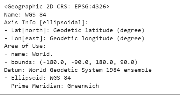 利用 Python 中的地理空间数据与 GeoPandas