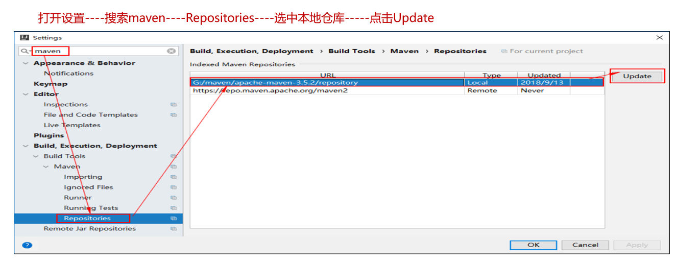 超详细的Maven安装与使用还有内容讲解