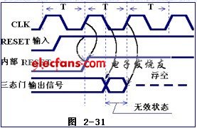 8086cpu计算机开机时如何工作的,8086的时序-微计算机原理-电子发烧友网站