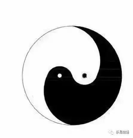 太极图正确画法易学文化研究院八卦图太极图河图洛书它们到底是什么