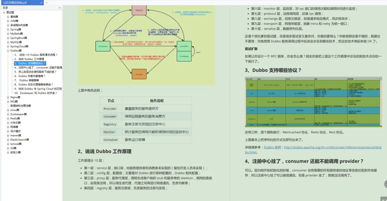 惨了！从阿里内网偷扒下来的Java面试笔记，被大佬当面逮住了