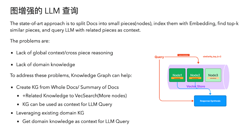 图形用户界面, 应用程序  描述已自动生成