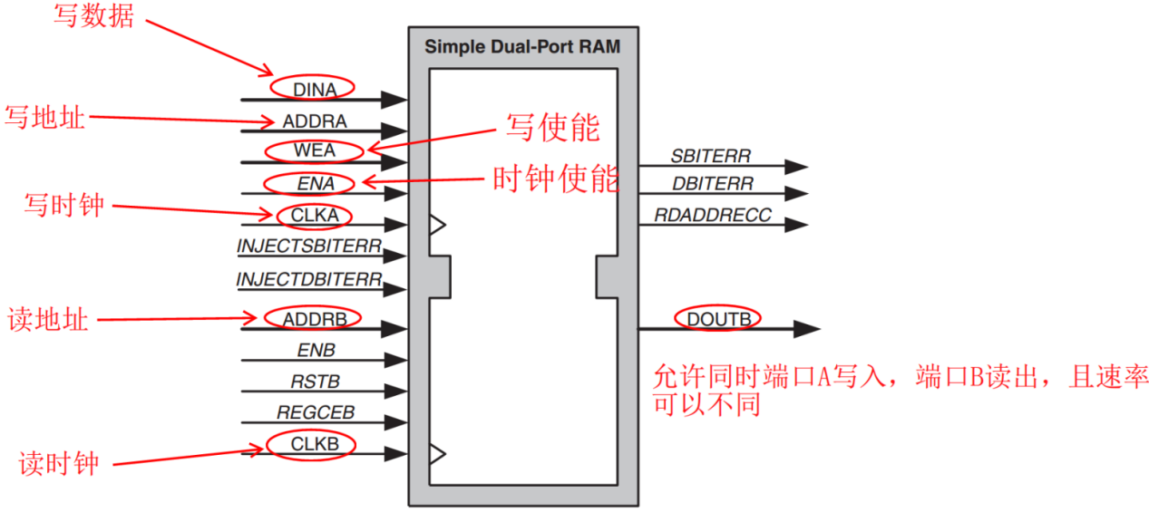 请在此添加图片描述