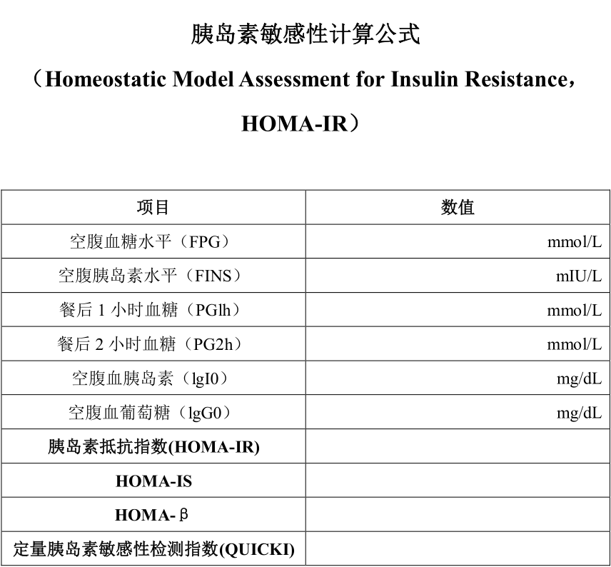 科研小工具｜胰岛素敏感性计算公式