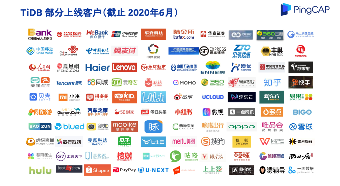 pingcap开源社区运营，什么叫开源社区
