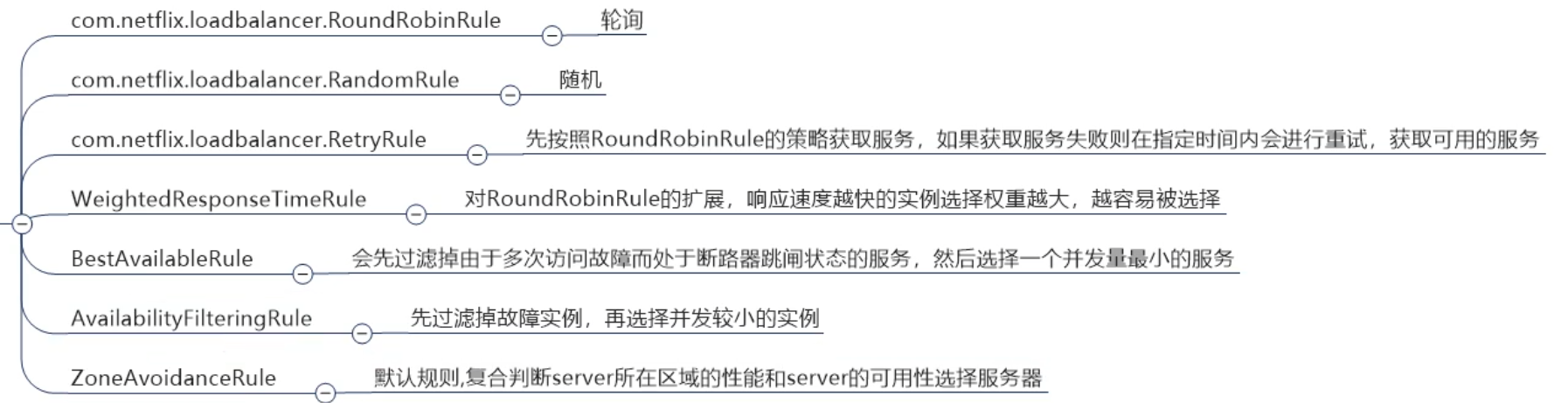 image-20210923195109691