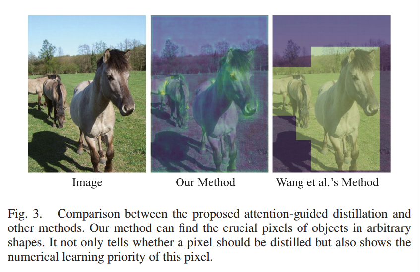 Structured Knowledge Distillation for Accurate and Efficient Object Detection