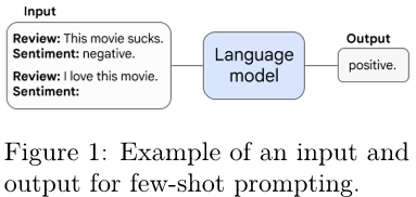 Emergent Abilities of Large Language Models 机翻mark