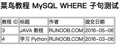 《零基础》MySQL WHERE 子句(十三)