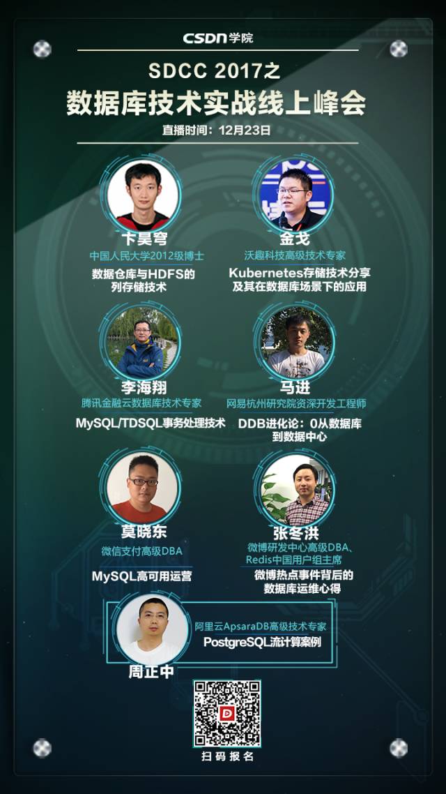 追求极简：Docker镜像构建演化史