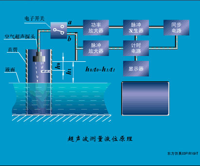 322d8699761a4b53556f32cb5d67a7d9.gif