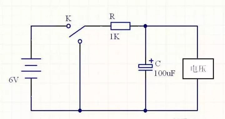 電容充放電時間的計算方法重點是對於恆流充放電的常用公式⊿vci⊿tc