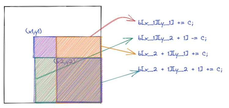 image-20220919222657158