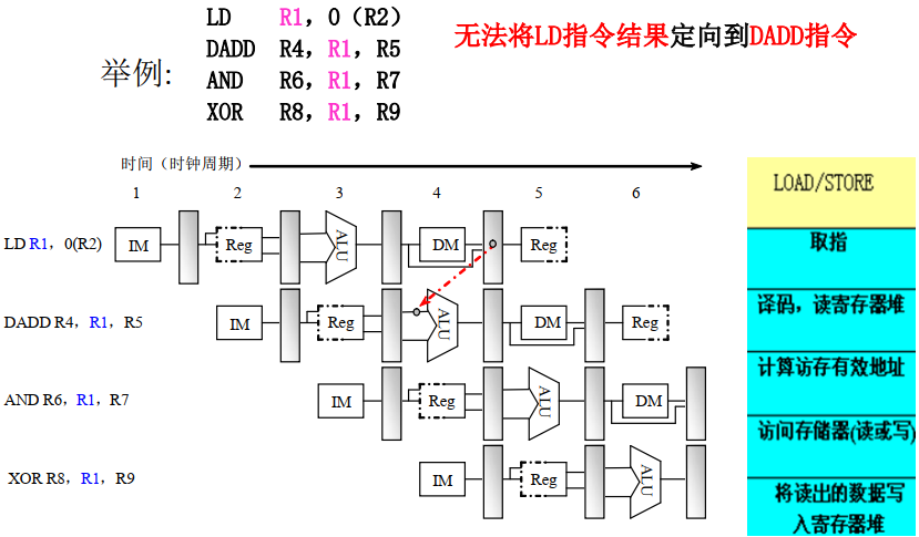 image-20210613101328257
