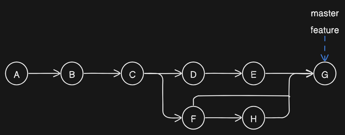 diagram-export-2-1-2024-2_20_24-PM