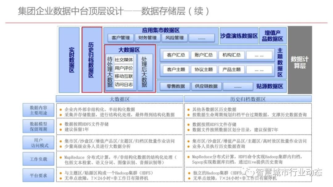 网站建设公司如何转型 3253b553edccfd9c8ca061a123260790.png