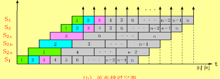 image-20210612135900373