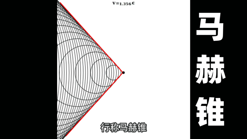 激波的图6