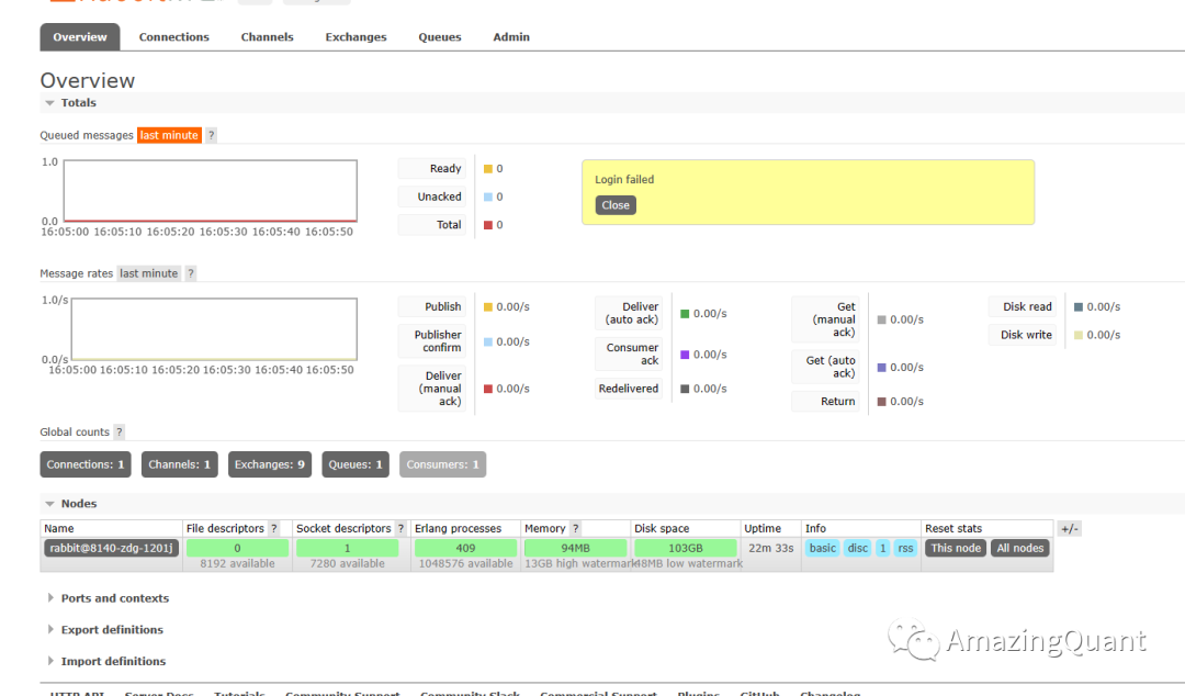 redis、rabbitmq和celery部署——量化数据中台系列（三）_celery redis 和rabbitmqCSDN博客