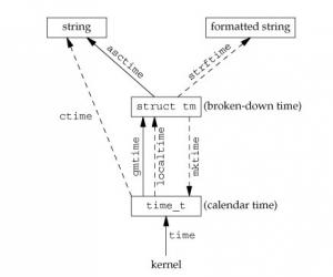 3260b14d20d23b00e737fa03b18ef4c5.png