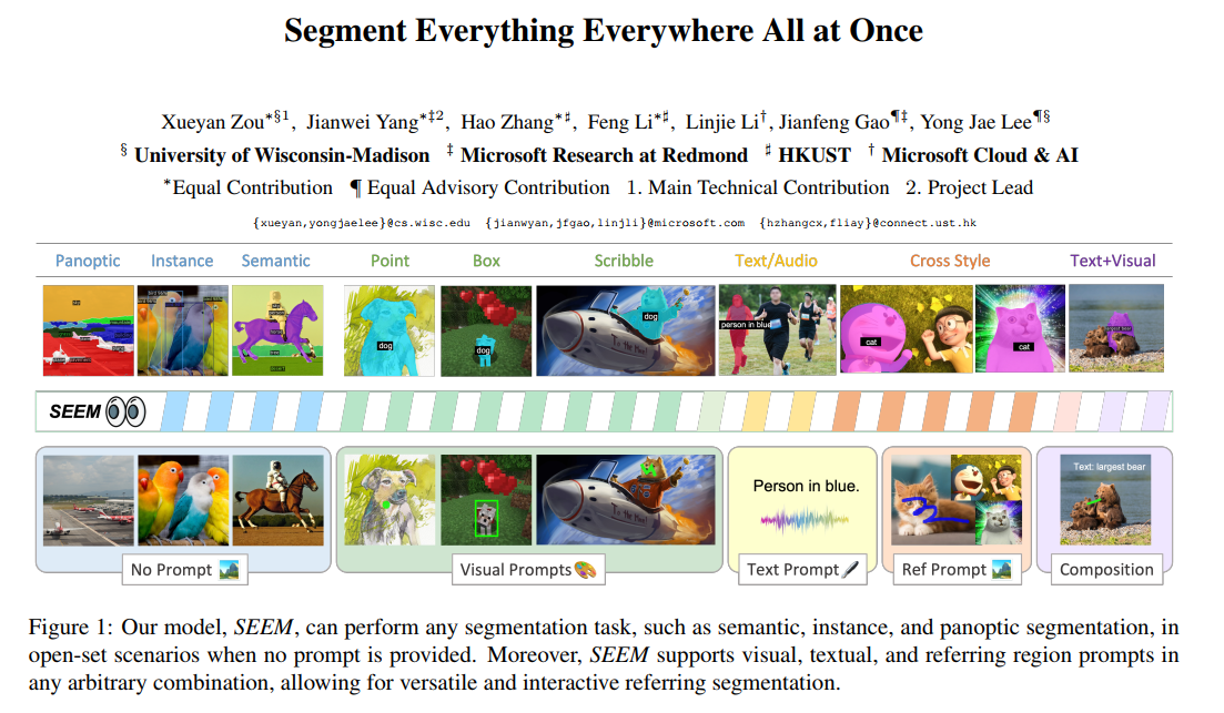 SEEM：Segment Everything Everywhere All at Once