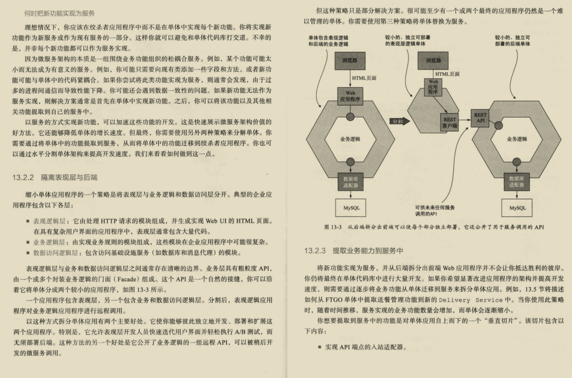 【微服务架构PDF】爱了爱了，社招福音神作再现!阿里爆款微服务架构神仙笔记终开源！