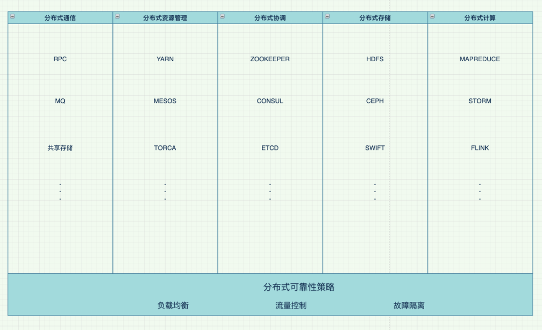 %title插图%num