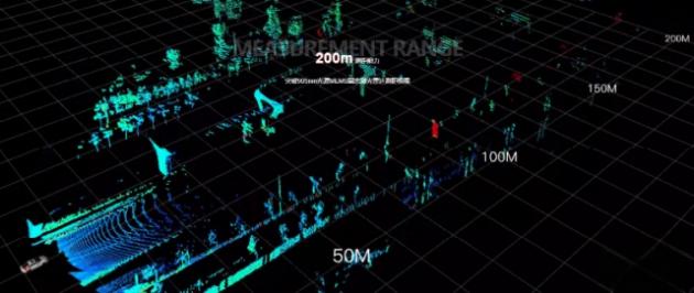 新·知丨自动驾驶传感器那点事之 激光雷达性能指标-有驾