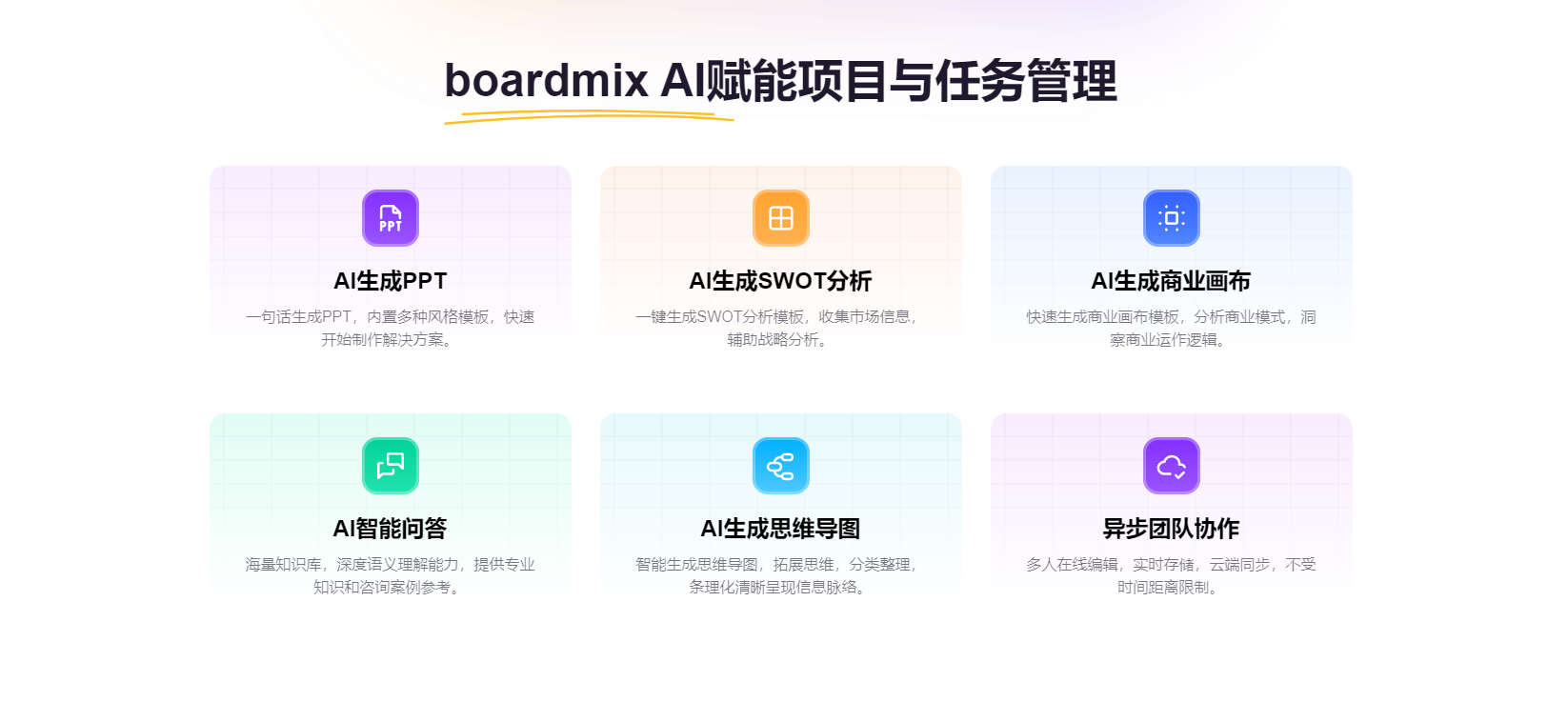 一站式AIGC内容创作工具boardmix AI