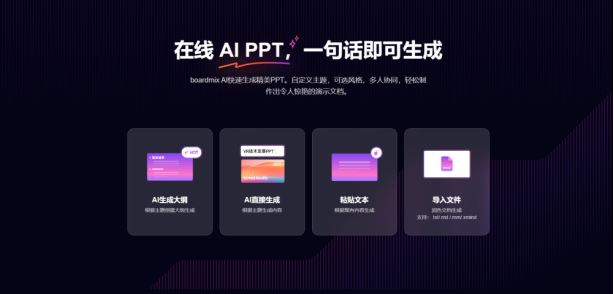 ai合成ppt用什么软件？10款生成工具盘点推荐！​_Word_12