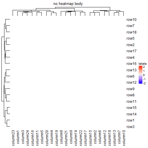 plot of chunk unnamed-chunk-12