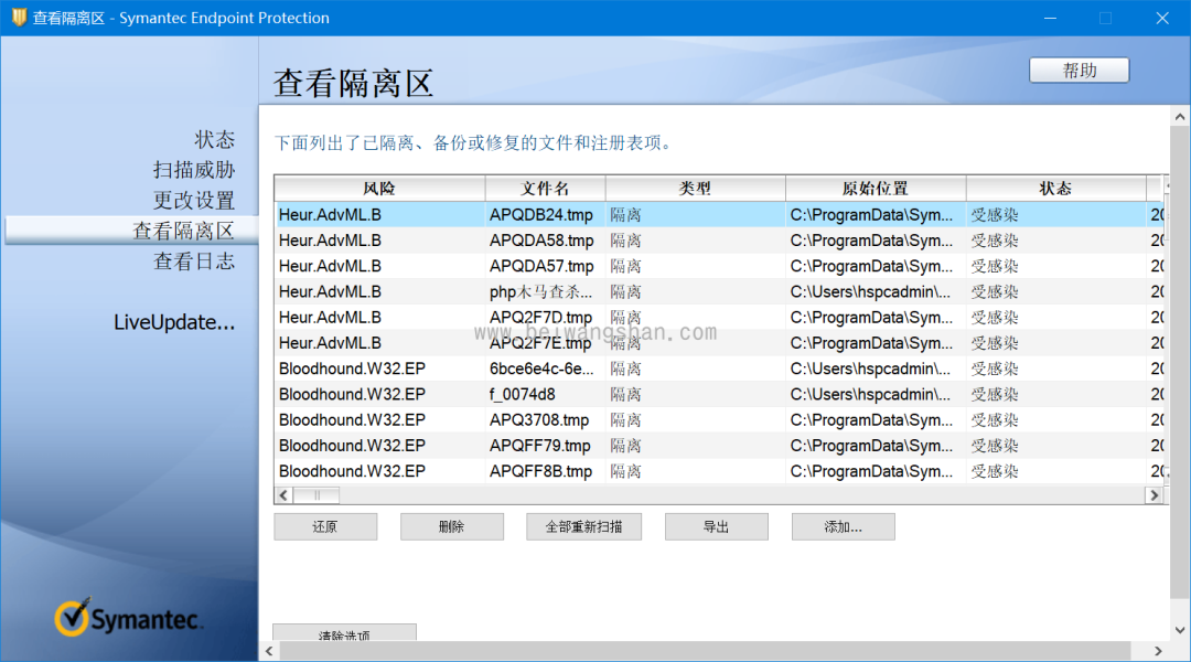 SYMANTEC ENDPOINT PROTECTION企业级杀毒软件