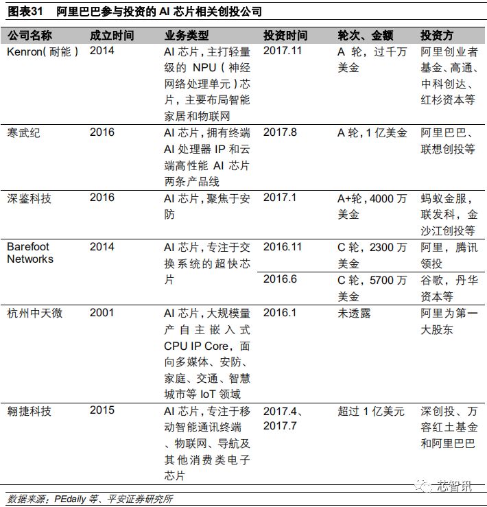 英特尔湾值不值得入手 Csdn