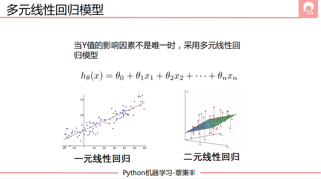 多元线性回归和多项式回归-CSDN博客