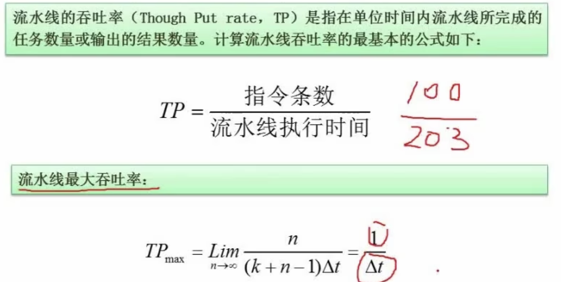 计算公式