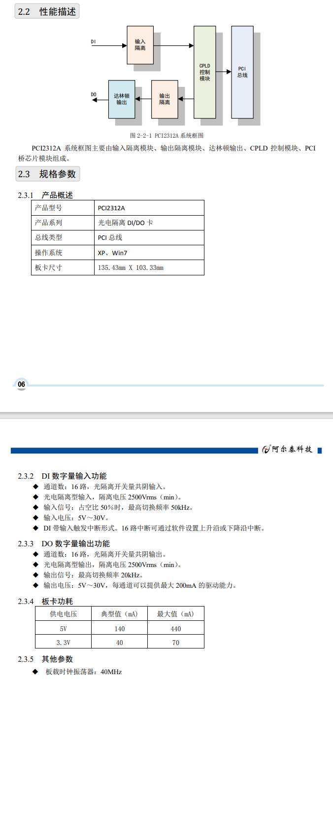 数据采集与控制 > PCI采集卡 > PCI2312A；16路光隔离数字量输入、输出卡。_PCI采集_03