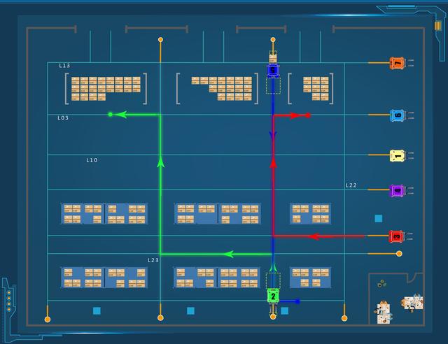转弯数量少,行驶路线短;智能规划线路,防锁死,最短路线当agv小车车轮
