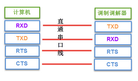 未找到图片