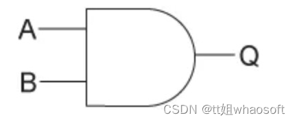 嵌入式分享合集114_寄存器_07