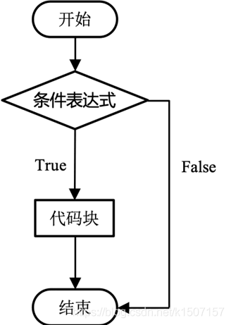 32ac95c47ddca3d4a3ba429dabe7f973.png