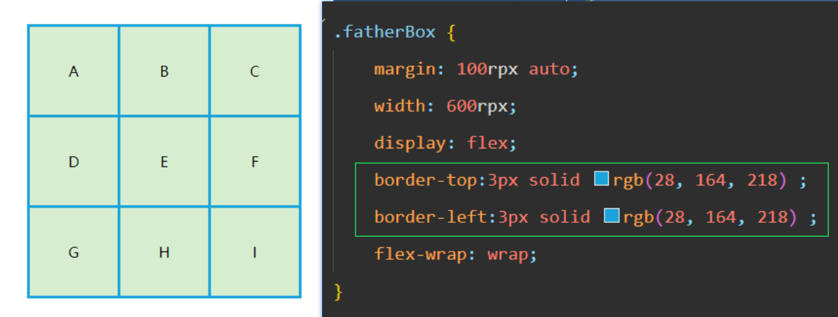 CSS 关于border边框小技巧_css 使用border 创建展开-CSDN博客