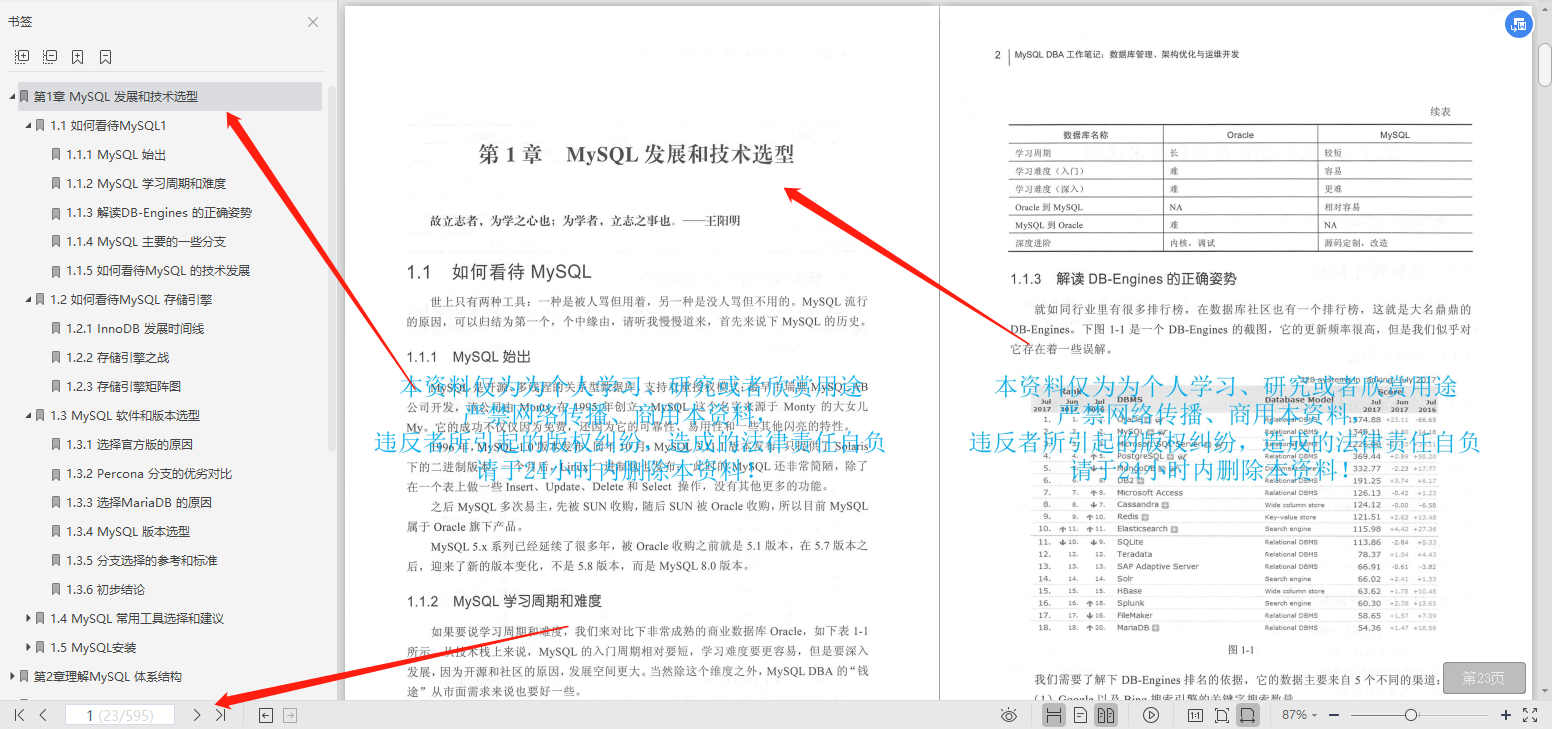 腾讯数据库专家多年运维经验凝聚成简，总结这份595页工作笔记