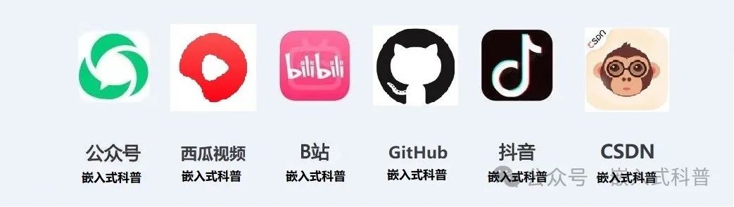 九、e2studio VS STM32CubeIDE之const修饰BSP函数的形参