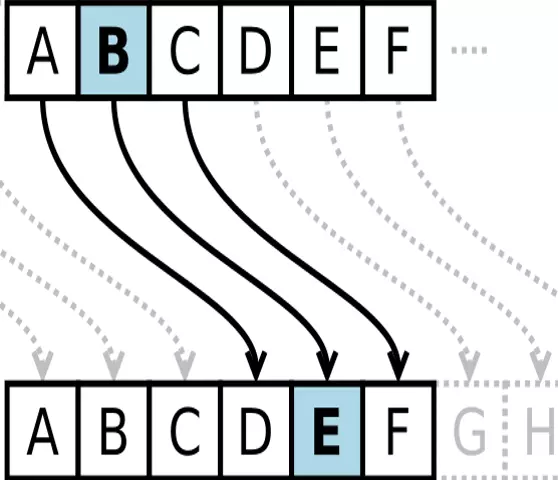 caesar cipher4图片