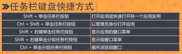windows计算机管理快捷键,windows系统常见快捷键大全