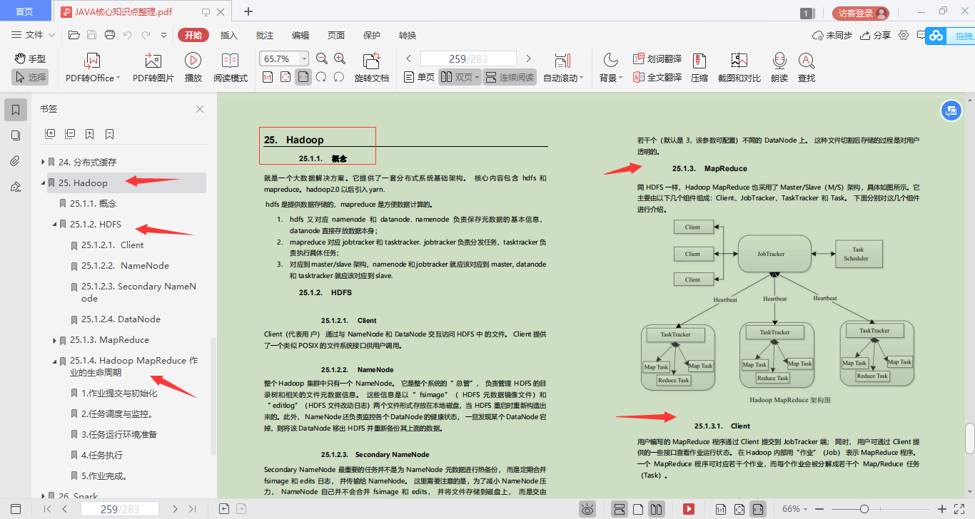 不愧是Github疯传的腾讯Java进阶笔记，总结太全了