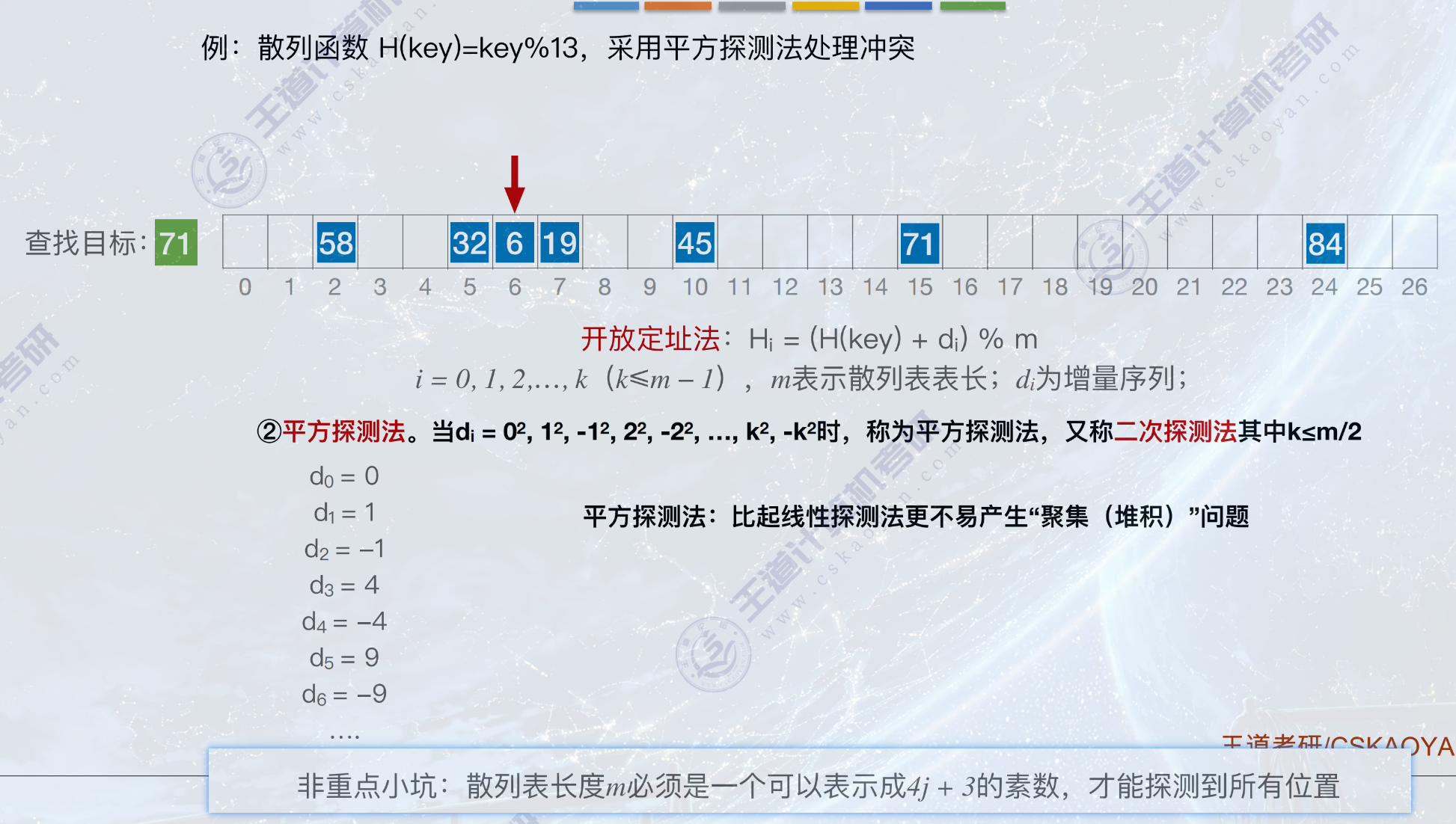 image-20220827163813968