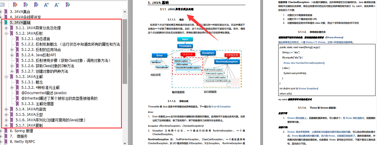 凭借阿里大牛最新版Java核心开发手册，已斩获阿里offer