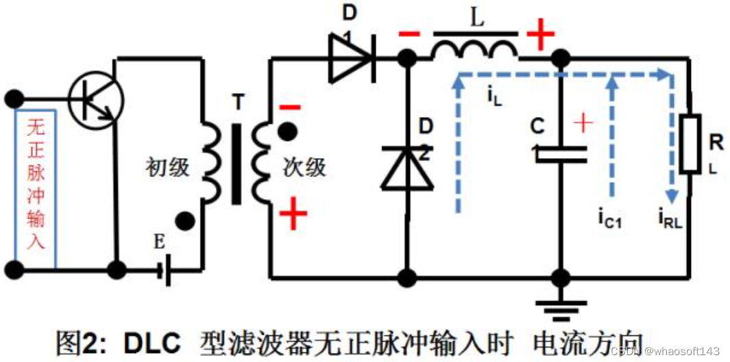 嵌入式~PCB专辑38_传输线_08