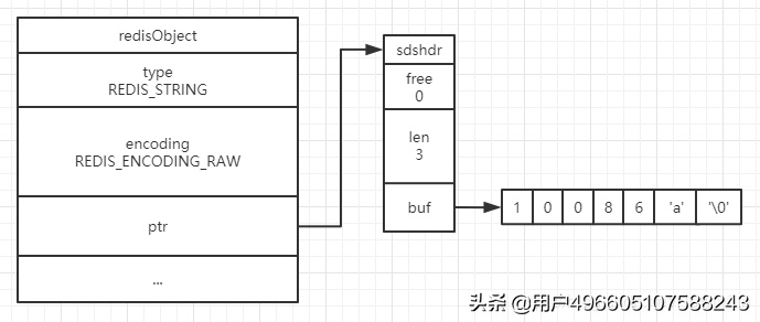 texpad change encoding